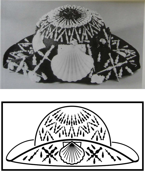 Zdjęcia kapelusza i adaptacja dotykowa 